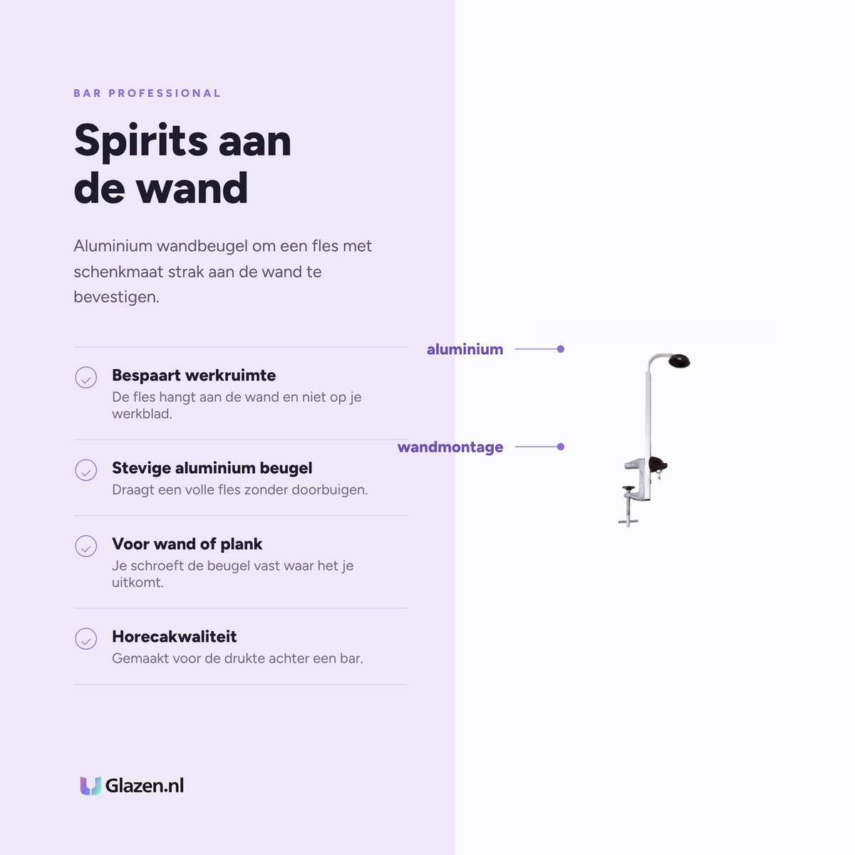 Eigenschappen van Wandbeugel Voor Schenkmaat Aluminium van Bar Professional