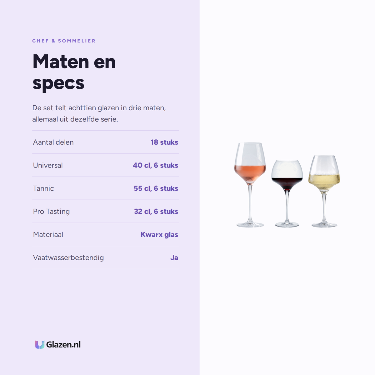 Maten en specificaties van de Chef & Sommelier Open Up Wijnset 18-Delig (Universal, Tannic & Pro Tasting)