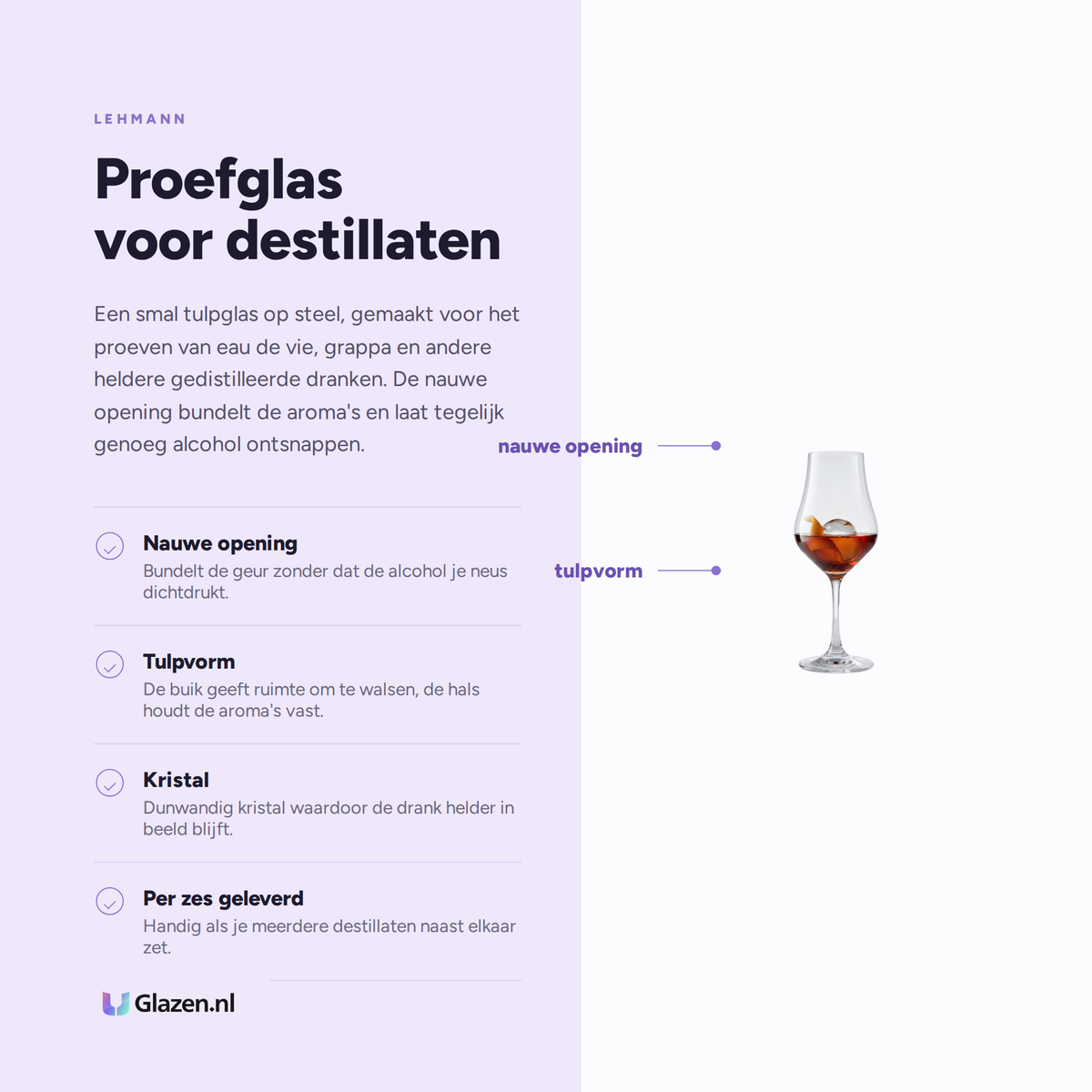 Eigenschappen van Lehmann Eaux De Vie Proefglas 15 Cl - 6 Stuks