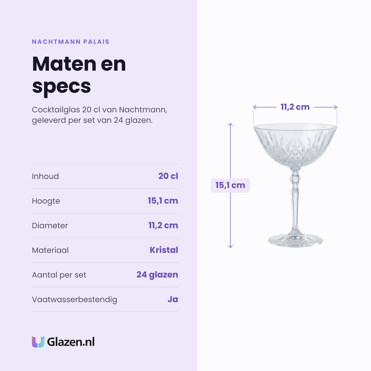 Nachtmann Palais cocktailglas 20 cl specificaties: inhoud 20 cl, hoogte 15,1 cm, diameter 11,2 cm, kristal, set van 24