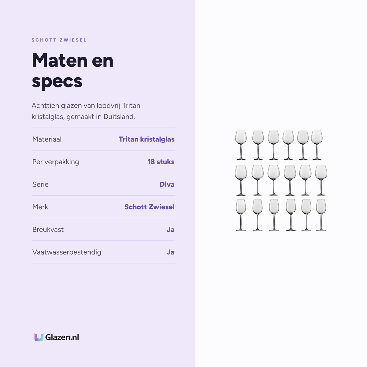 Maten en specificaties van de Schott Zwiesel Diva set van achttien glazen