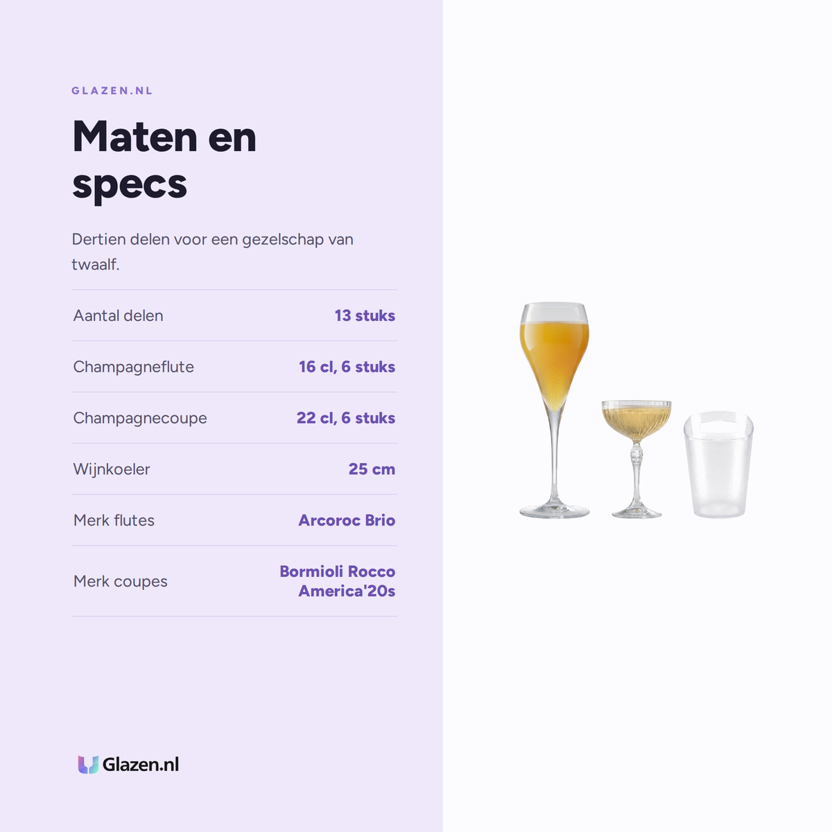 Maten en specificaties van de Verjaardagsbox 13-Delig (6 Flutes, 6 Coupes & Wijnkoeler)
